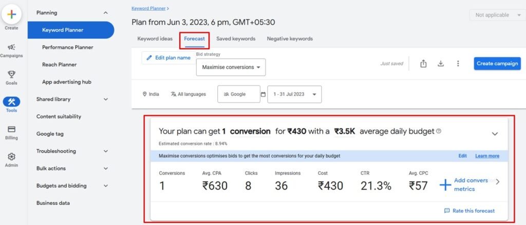 Keyword Planner